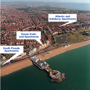 Aerial shot of Southsea Seafront